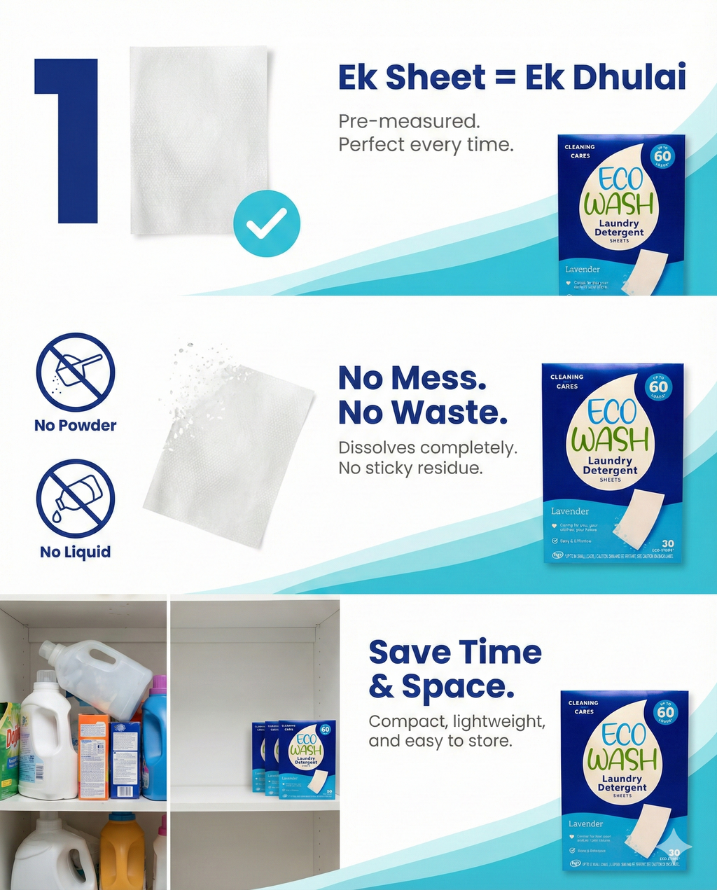 Eco Wash Laundry Detergent Sheets