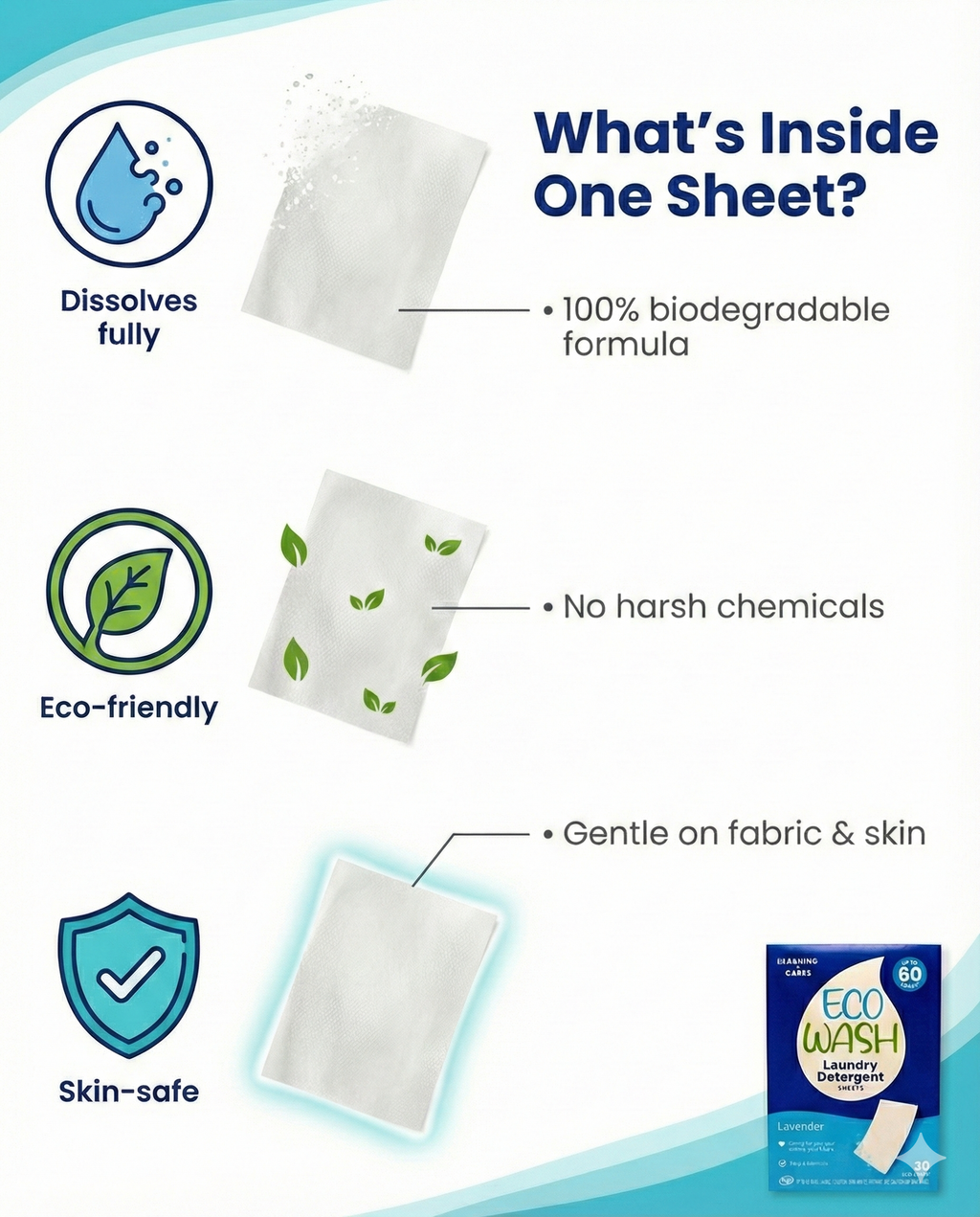 Eco Wash Laundry Detergent Sheets