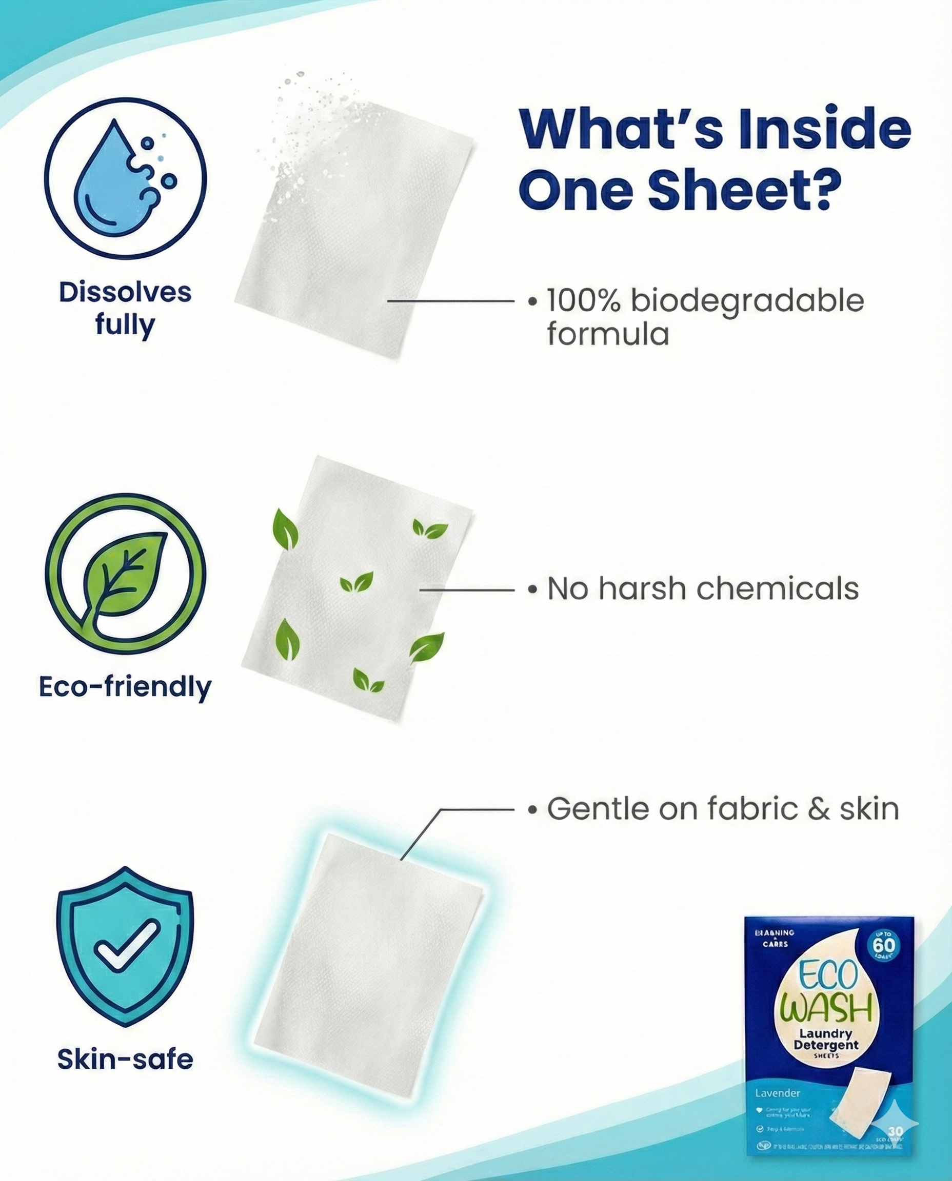Eco Wash Laundry Detergent Sheets